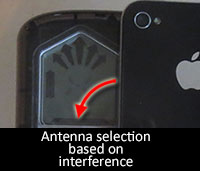 Antenna Inteference